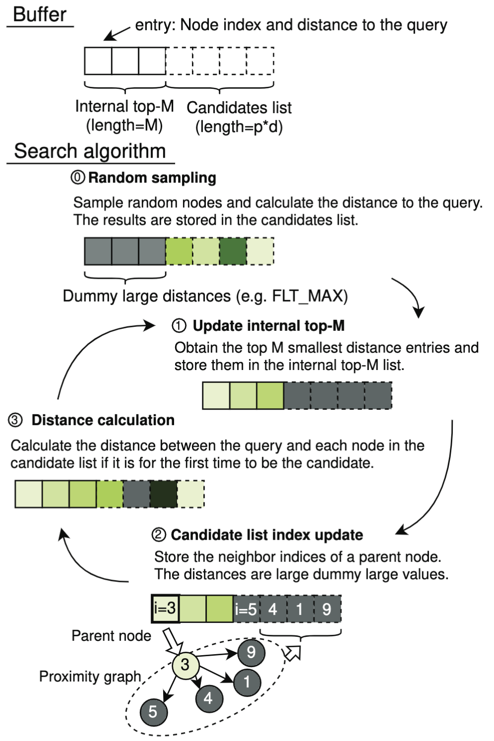 image-20250324135335876