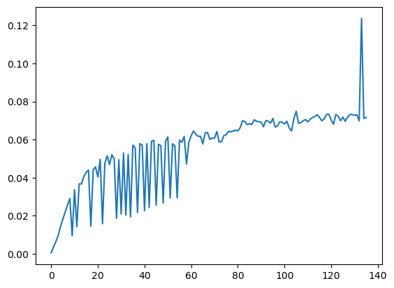 image-20240701004342772